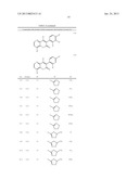 Substituted Pyridines Having Herbicidal Action diagram and image