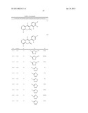 Substituted Pyridines Having Herbicidal Action diagram and image