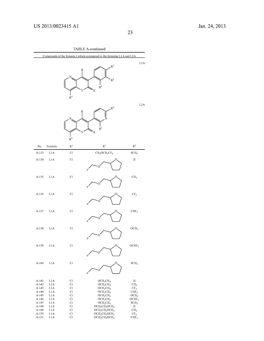 Substituted Pyridines Having Herbicidal Action - diagram, schematic, and image 24
