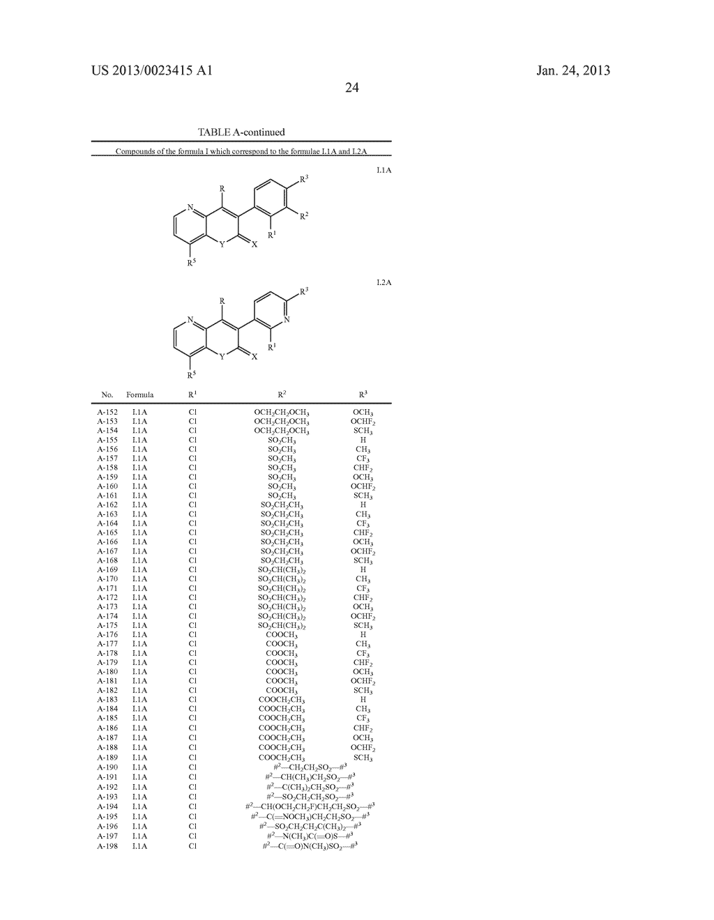 Substituted Pyridines Having Herbicidal Action - diagram, schematic, and image 25