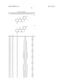 Substituted Pyridines Having Herbicidal Action diagram and image