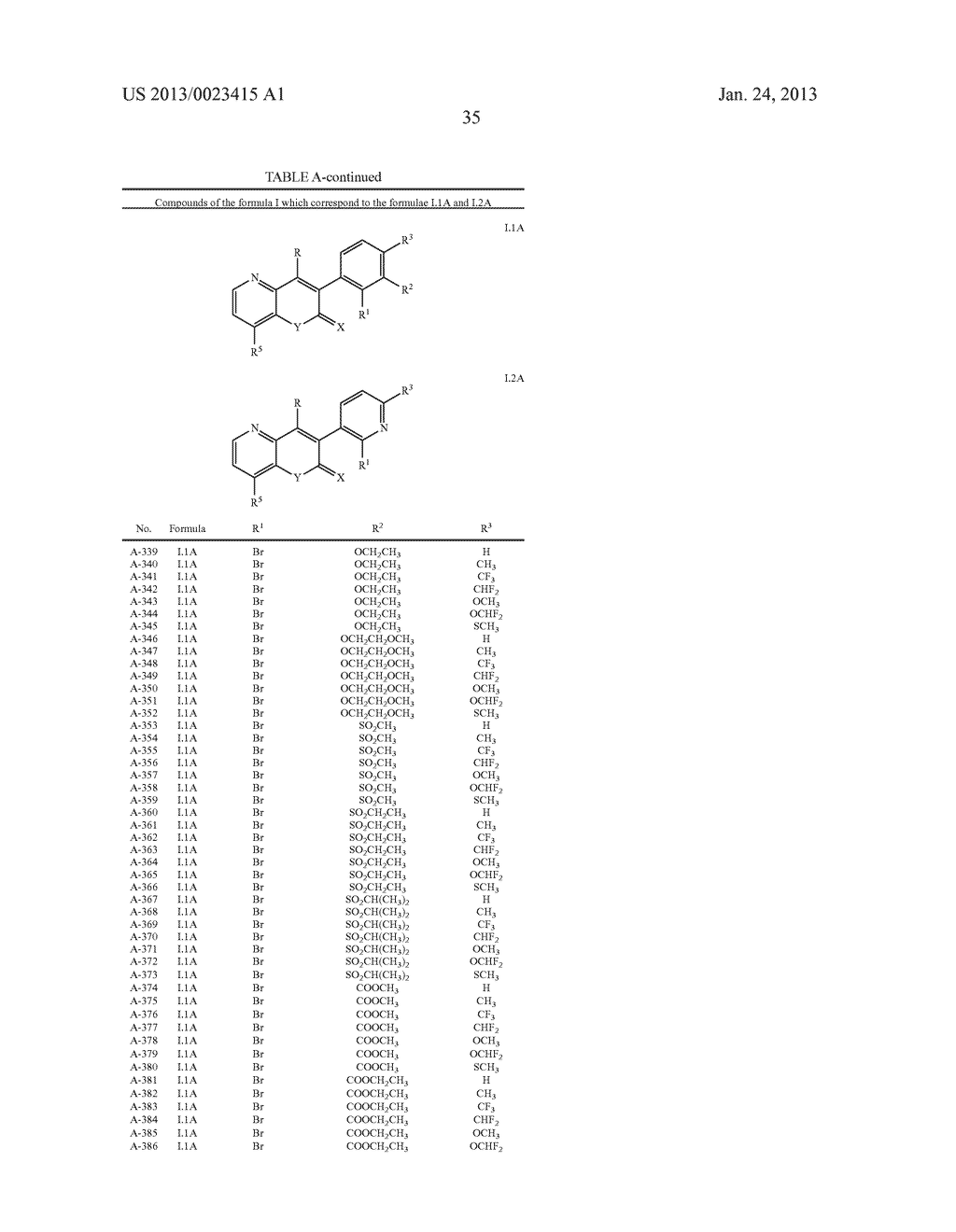 Substituted Pyridines Having Herbicidal Action - diagram, schematic, and image 36