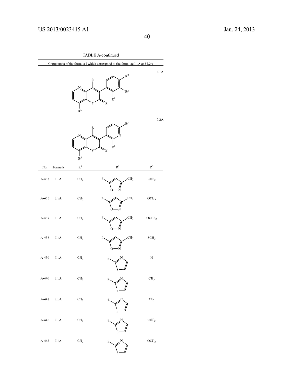 Substituted Pyridines Having Herbicidal Action - diagram, schematic, and image 41