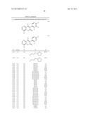 Substituted Pyridines Having Herbicidal Action diagram and image