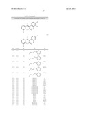 Substituted Pyridines Having Herbicidal Action diagram and image