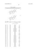 Substituted Pyridines Having Herbicidal Action diagram and image