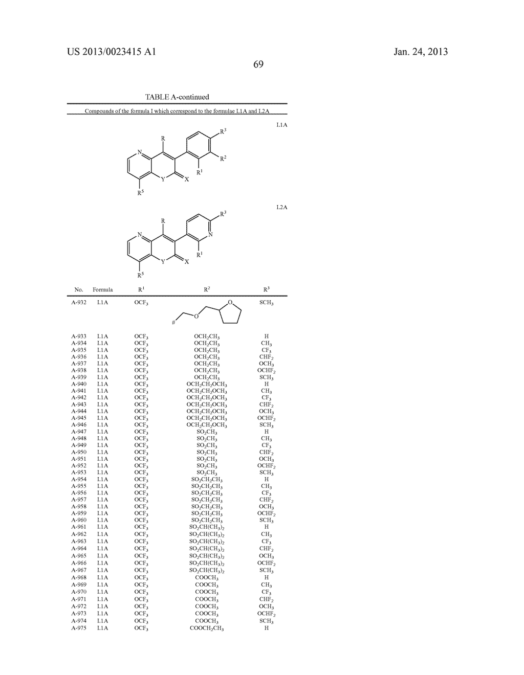 Substituted Pyridines Having Herbicidal Action - diagram, schematic, and image 70