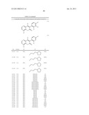 Substituted Pyridines Having Herbicidal Action diagram and image