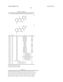 Substituted Pyridines Having Herbicidal Action diagram and image