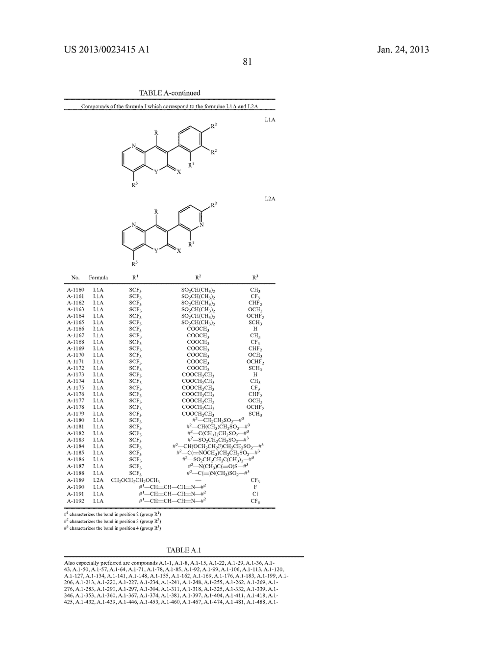 Substituted Pyridines Having Herbicidal Action - diagram, schematic, and image 82