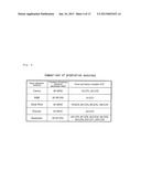 METHOD FOR PREDICTING THERAPEUTIC EFFECT OF IMMUNOTHERAPY ON  CANCER     PATIENT AND/OR PROGNOSIS AFTER IMMUNOTHERAPY, AND GENE SET AND KIT TO BE     USED THERIN diagram and image