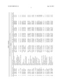 METHOD FOR PREDICTING THERAPEUTIC EFFECT OF IMMUNOTHERAPY ON  CANCER     PATIENT AND/OR PROGNOSIS AFTER IMMUNOTHERAPY, AND GENE SET AND KIT TO BE     USED THERIN diagram and image