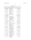 METHOD FOR PREDICTING THERAPEUTIC EFFECT OF IMMUNOTHERAPY ON  CANCER     PATIENT AND/OR PROGNOSIS AFTER IMMUNOTHERAPY, AND GENE SET AND KIT TO BE     USED THERIN diagram and image