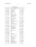 METHOD FOR PREDICTING THERAPEUTIC EFFECT OF IMMUNOTHERAPY ON  CANCER     PATIENT AND/OR PROGNOSIS AFTER IMMUNOTHERAPY, AND GENE SET AND KIT TO BE     USED THERIN diagram and image