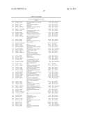 METHOD FOR PREDICTING THERAPEUTIC EFFECT OF IMMUNOTHERAPY ON  CANCER     PATIENT AND/OR PROGNOSIS AFTER IMMUNOTHERAPY, AND GENE SET AND KIT TO BE     USED THERIN diagram and image