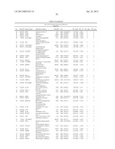 METHOD FOR PREDICTING THERAPEUTIC EFFECT OF IMMUNOTHERAPY ON  CANCER     PATIENT AND/OR PROGNOSIS AFTER IMMUNOTHERAPY, AND GENE SET AND KIT TO BE     USED THERIN diagram and image