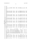 METHOD FOR PREDICTING THERAPEUTIC EFFECT OF IMMUNOTHERAPY ON  CANCER     PATIENT AND/OR PROGNOSIS AFTER IMMUNOTHERAPY, AND GENE SET AND KIT TO BE     USED THERIN diagram and image