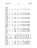 METHOD FOR PREDICTING THERAPEUTIC EFFECT OF IMMUNOTHERAPY ON  CANCER     PATIENT AND/OR PROGNOSIS AFTER IMMUNOTHERAPY, AND GENE SET AND KIT TO BE     USED THERIN diagram and image