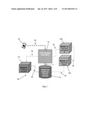 System and Method for Classification of Patients diagram and image