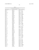 System and Method for Classification of Patients diagram and image