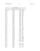 System and Method for Classification of Patients diagram and image