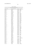 System and Method for Classification of Patients diagram and image