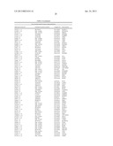 System and Method for Classification of Patients diagram and image