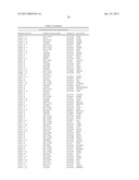 System and Method for Classification of Patients diagram and image