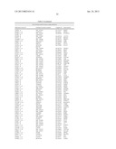 System and Method for Classification of Patients diagram and image