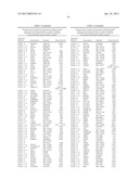 System and Method for Classification of Patients diagram and image