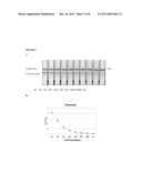 COLOR-PRODUCING DIAGNOSTIC SYSTEMS, REAGENTS AND METHODS diagram and image