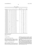 TEMPLATE-FIXED PEPTIDOMIMETICS WITH CXCR7 MODULATING ACTIVITY diagram and image