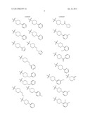 Triazine Derivatives and their Therapeutical Applications diagram and image