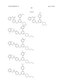 Triazine Derivatives and their Therapeutical Applications diagram and image