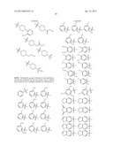 Triazine Derivatives and their Therapeutical Applications diagram and image