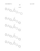 Triazine Derivatives and their Therapeutical Applications diagram and image