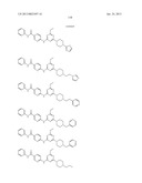 Triazine Derivatives and their Therapeutical Applications diagram and image