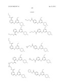 Triazine Derivatives and their Therapeutical Applications diagram and image