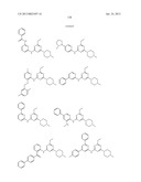 Triazine Derivatives and their Therapeutical Applications diagram and image