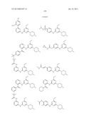 Triazine Derivatives and their Therapeutical Applications diagram and image