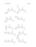 Triazine Derivatives and their Therapeutical Applications diagram and image