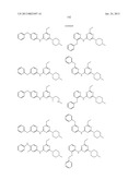 Triazine Derivatives and their Therapeutical Applications diagram and image