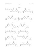 Triazine Derivatives and their Therapeutical Applications diagram and image