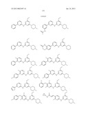 Triazine Derivatives and their Therapeutical Applications diagram and image