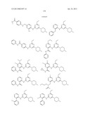 Triazine Derivatives and their Therapeutical Applications diagram and image