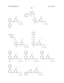 Triazine Derivatives and their Therapeutical Applications diagram and image