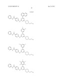 Triazine Derivatives and their Therapeutical Applications diagram and image