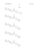 Triazine Derivatives and their Therapeutical Applications diagram and image