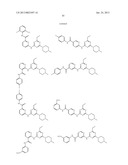 Triazine Derivatives and their Therapeutical Applications diagram and image