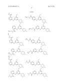 Triazine Derivatives and their Therapeutical Applications diagram and image